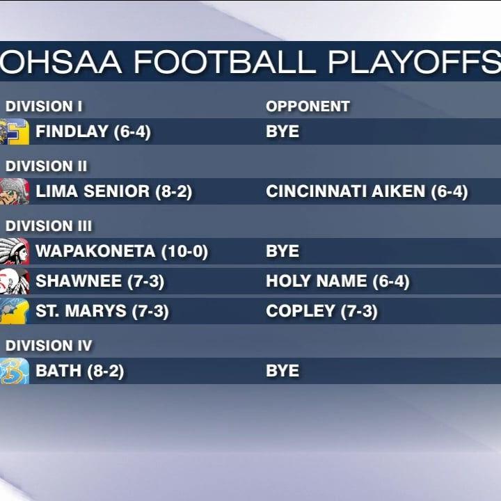 26 West Central Ohio schools into the first round of the football playoffs